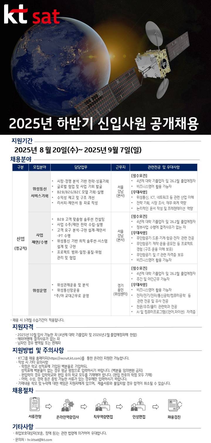 [KT SAT] 2025년 하반기 신입사원 공개채용