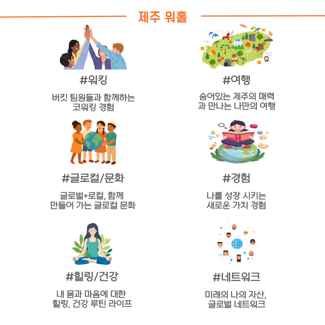 [2025년) 제주 워홀 (크루로 한 달 살아보기)