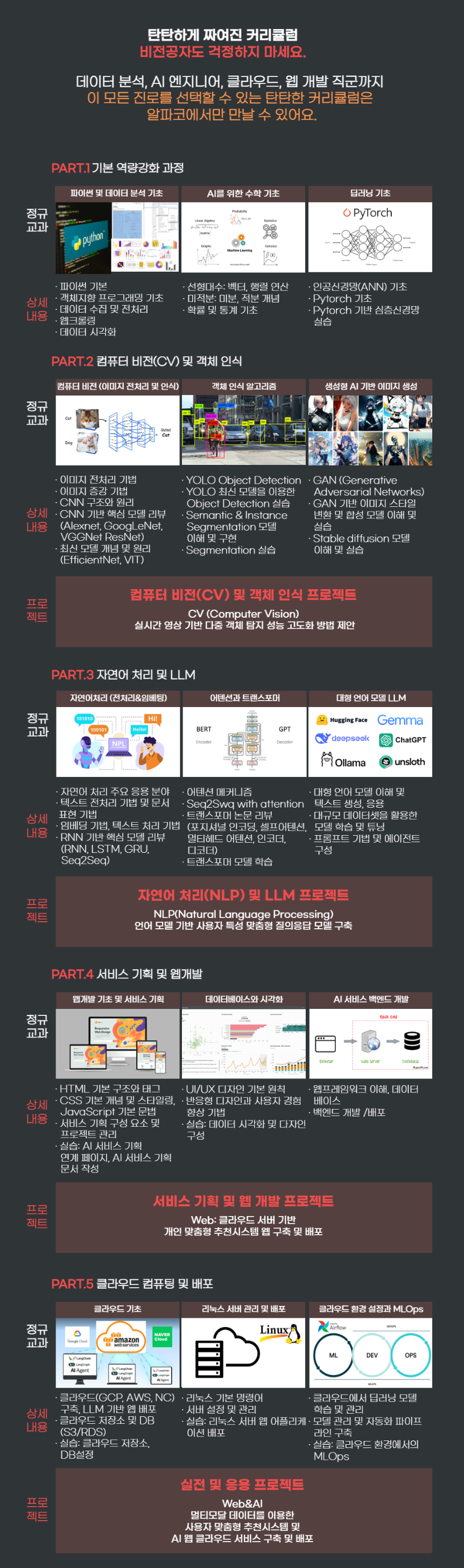 성수 AI개발 기초부터 취업까지, 비전공자를 위한 IT취업 교육센터 인공지능기초