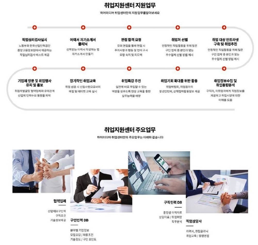 ✅ (출판)출판편집디자인(포토샵, 일러스트, 인디자인, E-book) -  강릉