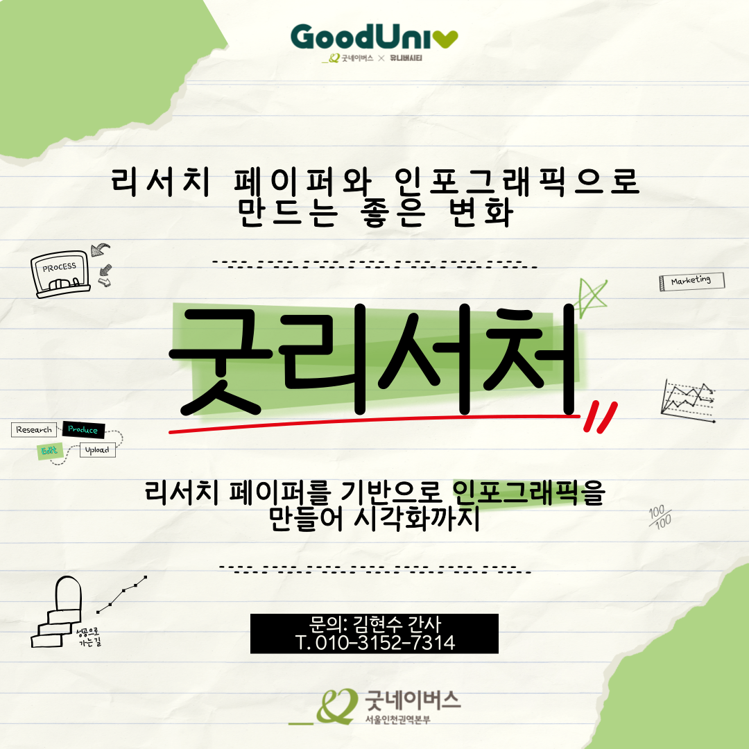 [굿네이버스] 2주만에 스펙 · 포트폴리오 다 잡는 '굿리서처' 모집