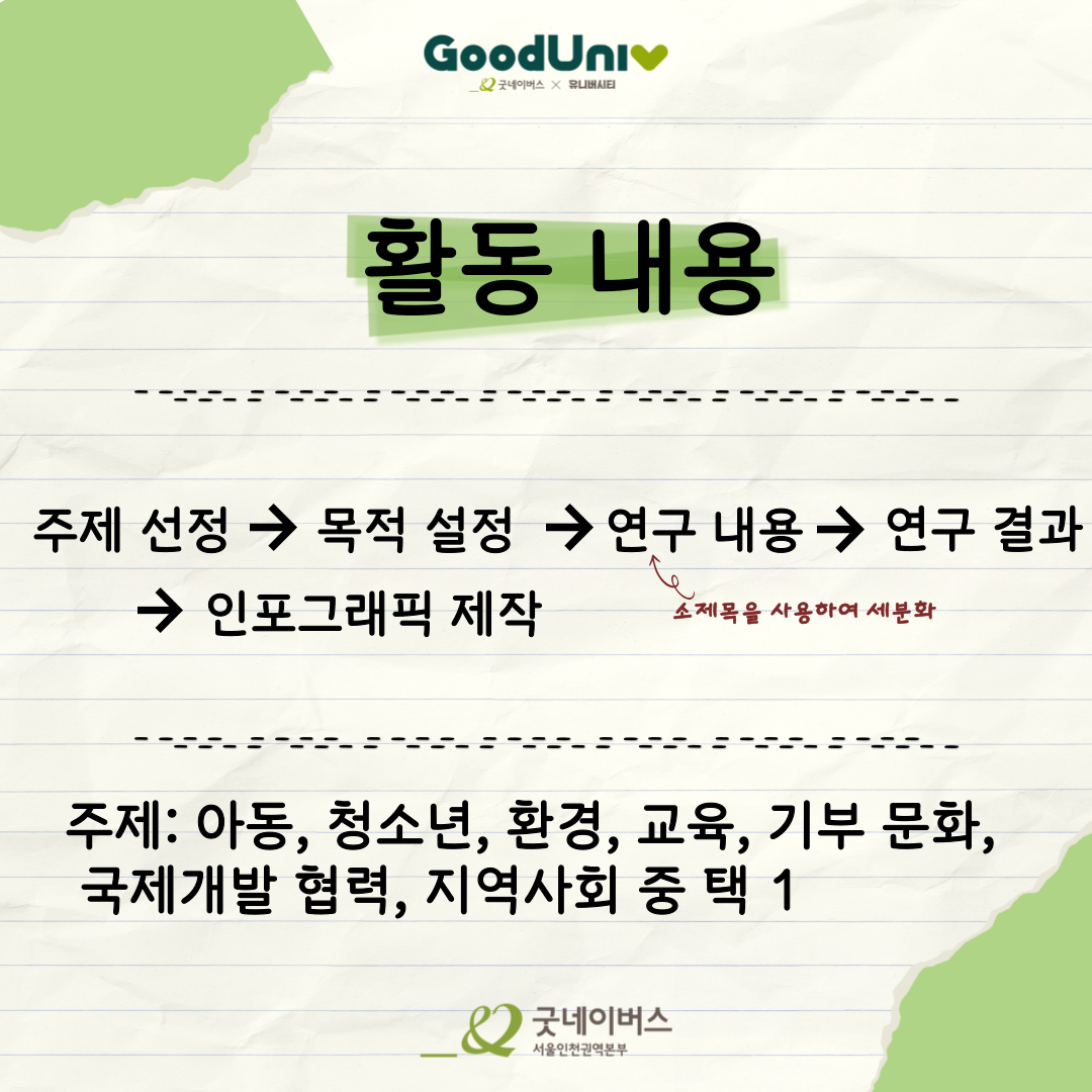 [굿네이버스] 2주만에 스펙 · 포트폴리오 다 잡는 '굿리서처' 모집