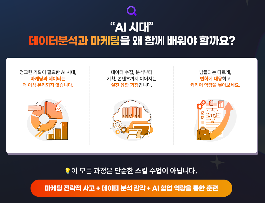 [100% 국비지원] 데이터분석을 기반으로  마케팅기획자 취업!! - 4개월코스