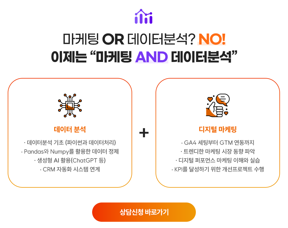 [100% 국비지원] 데이터분석을 기반으로  마케팅기획자 취업!! - 4개월코스