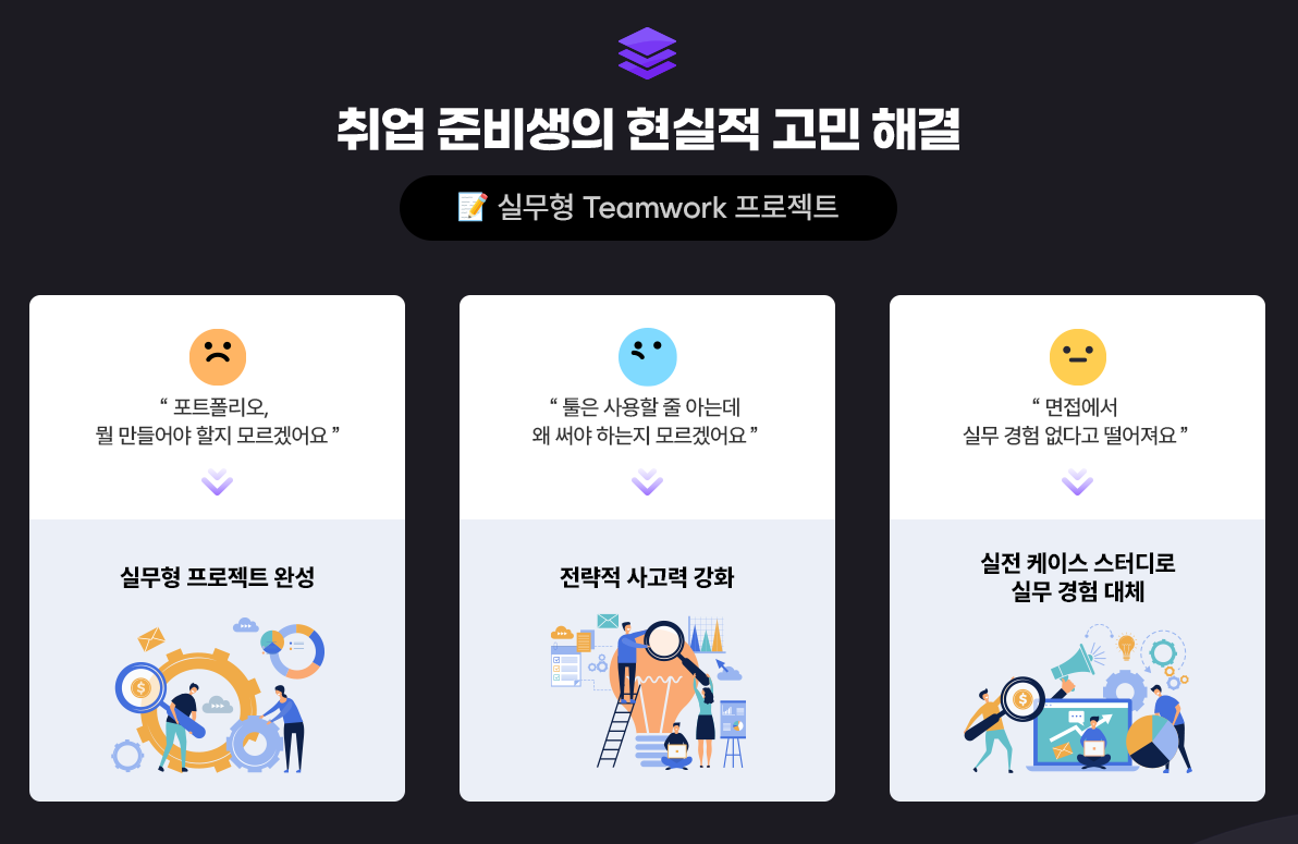 [100% 국비지원] 데이터분석을 기반으로  마케팅기획자 취업!! - 4개월코스