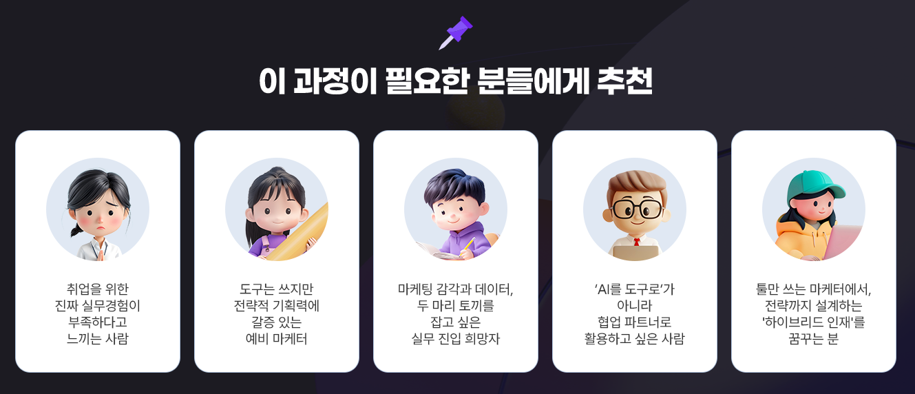 [100% 국비지원] 데이터분석을 기반으로  마케팅기획자 취업!! - 4개월코스