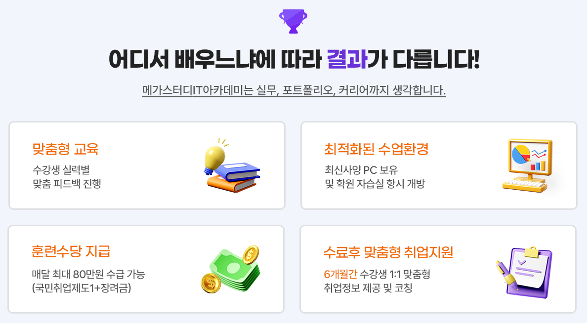 [100% 국비지원] 데이터분석을 기반으로  마케팅기획자 취업!! - 4개월코스