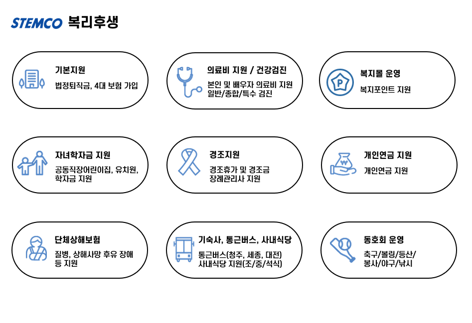 [스템코] 2025년 8월 고객품질 부문 신입/경력 모집