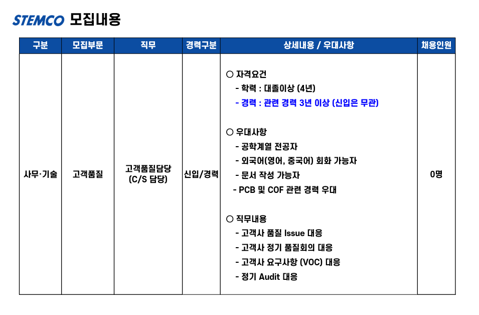 [스템코] 2025년 8월 고객품질 부문 신입/경력 모집