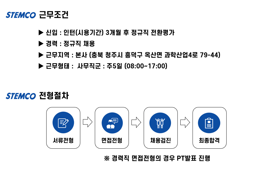 [스템코] 2025년 8월 고객품질 부문 신입/경력 모집