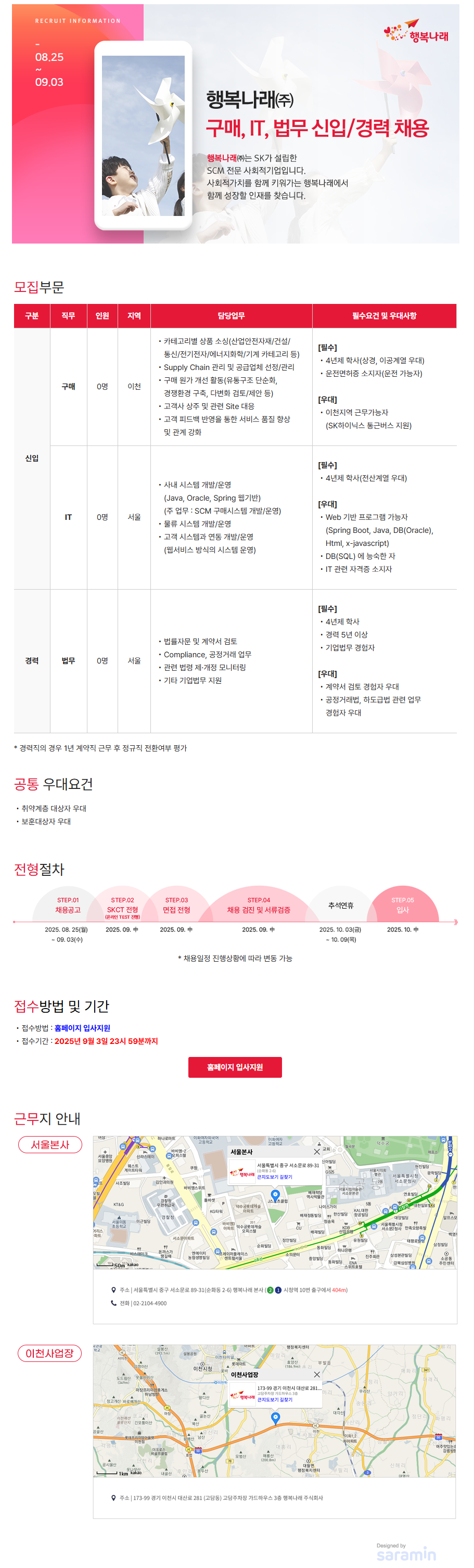[행복나래] 25년도 공개채용