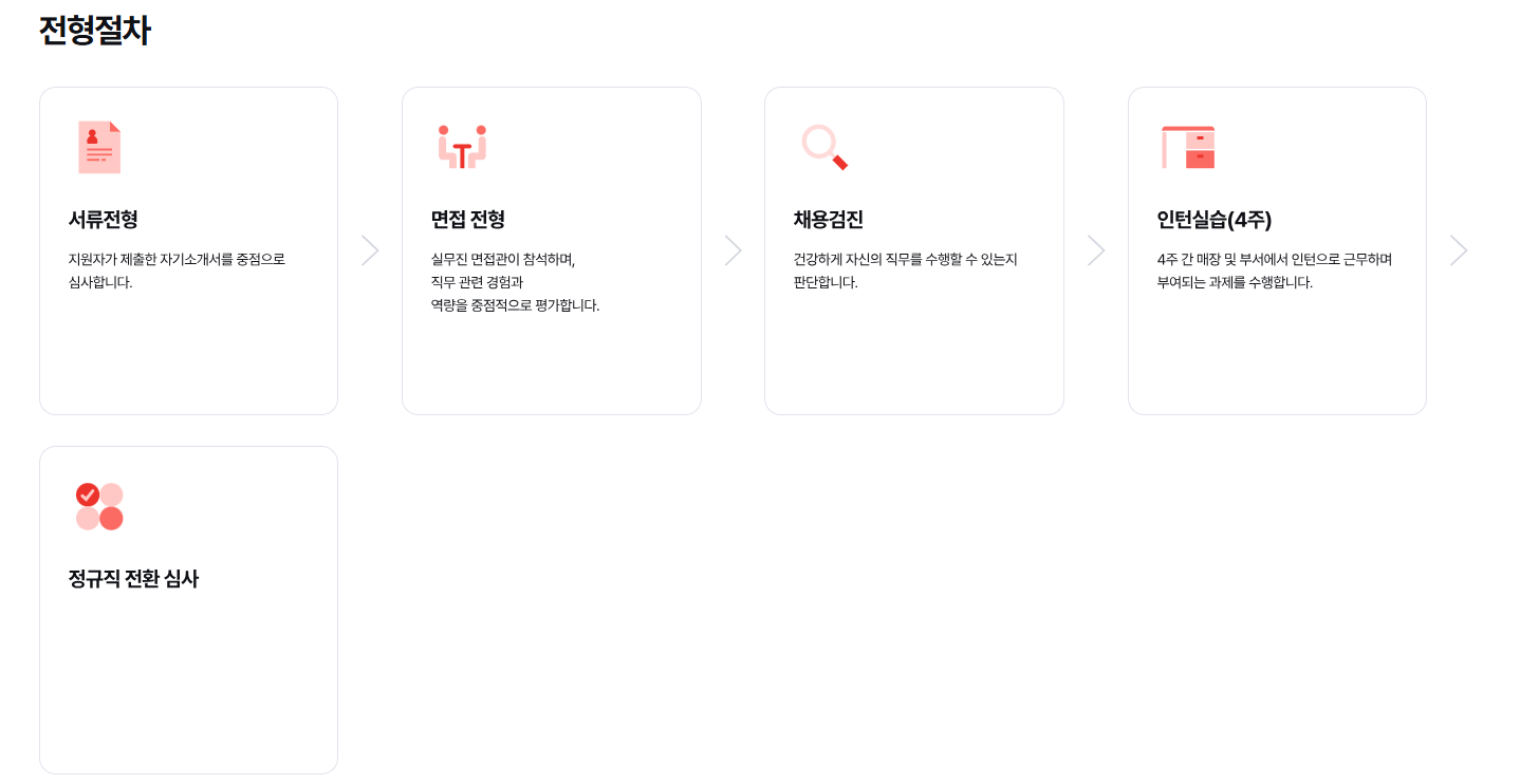 [현대리바트] [리빙] 영업전문직 채용(신입/경력)