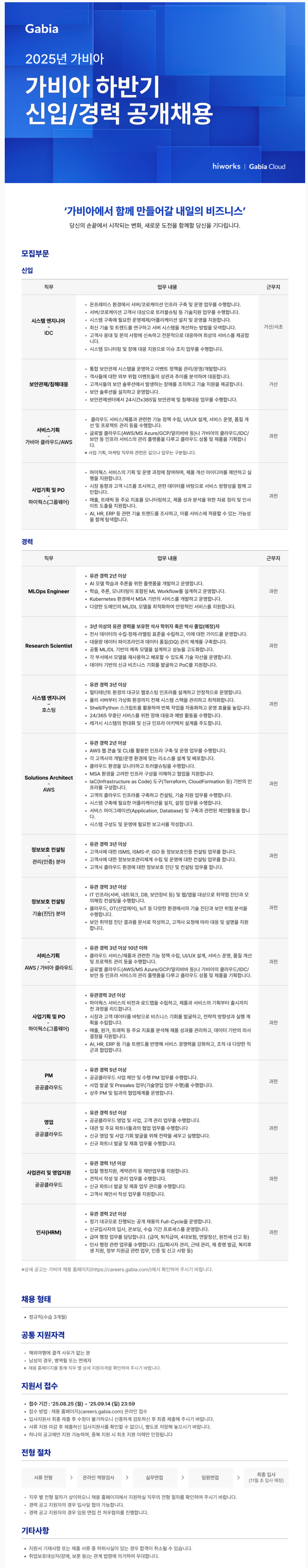 [가비아] 2025년 하반기 신입/경력 공개채용