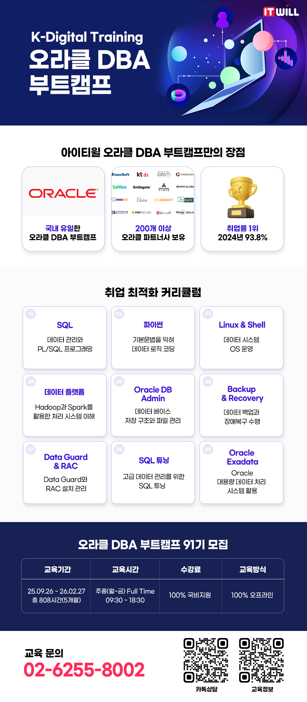 아이티윌_오라클 데이터베이스관리자 국비지원 교육(DBA부트캠프)
