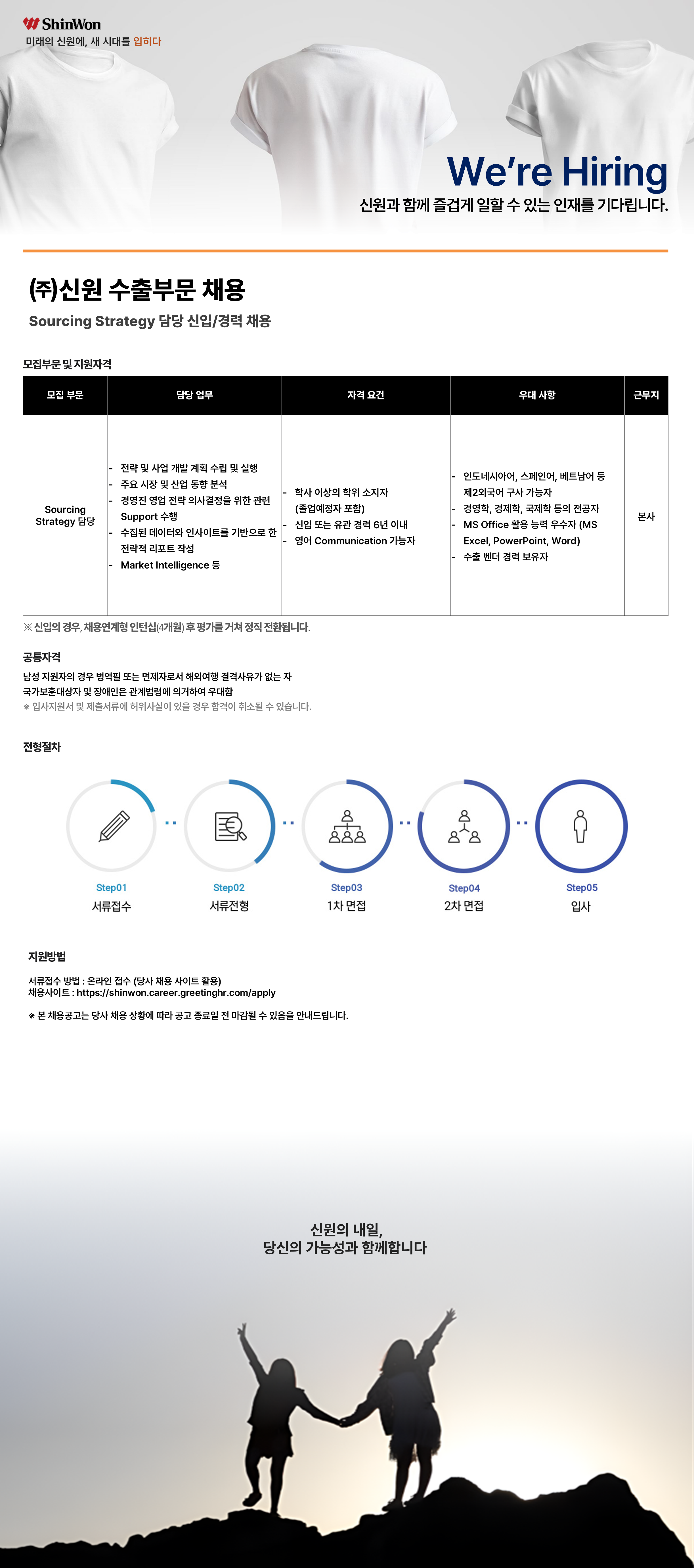 [신원] 수출부문 Sourcing Strategy 담당 신입/경력 채용