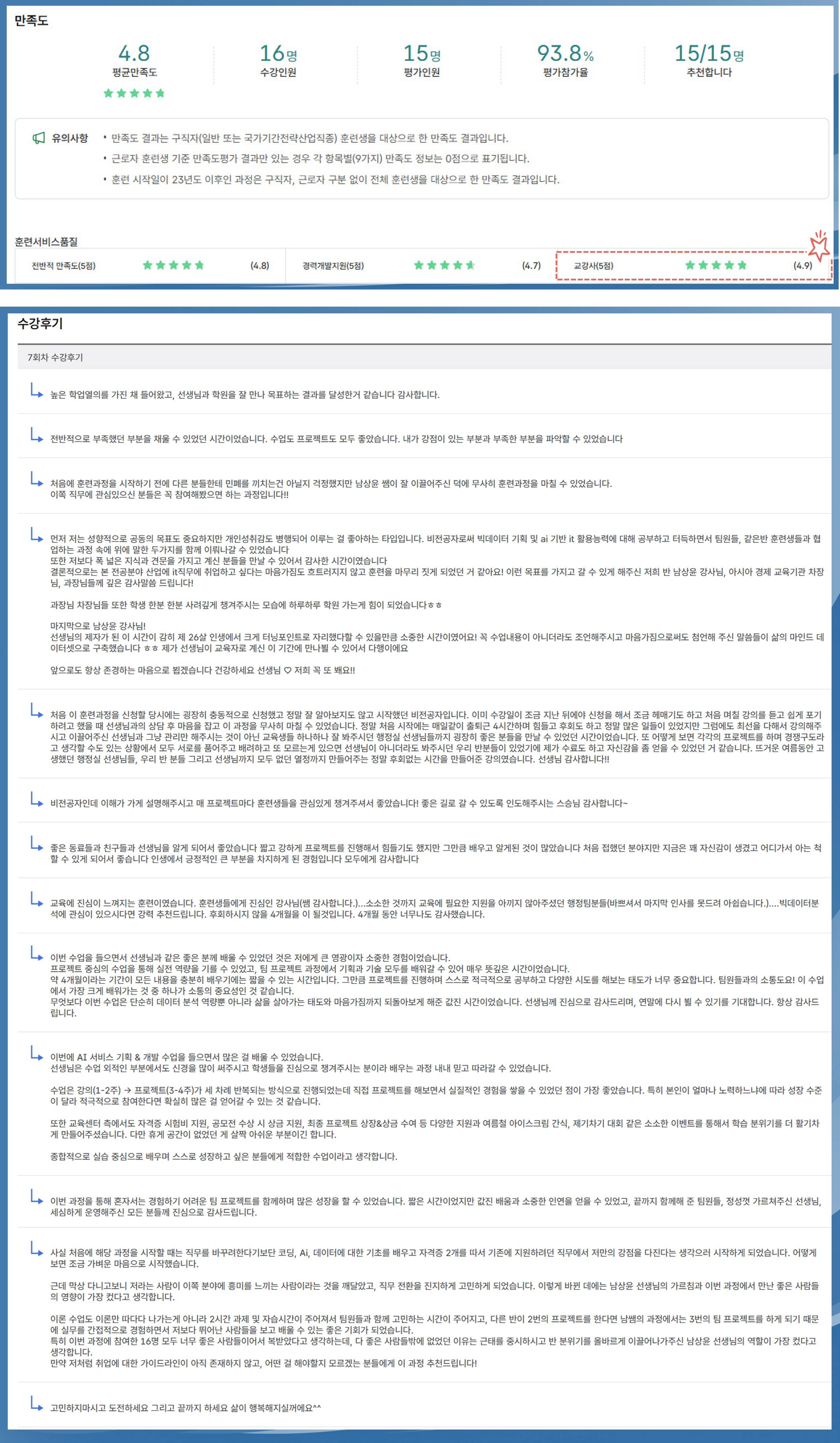 [데이터분석/AI] 만족도(4.9)&후기로 입증된 담임강사와 취업까지, AI·데이터분석 기반 서비스 기획&개발