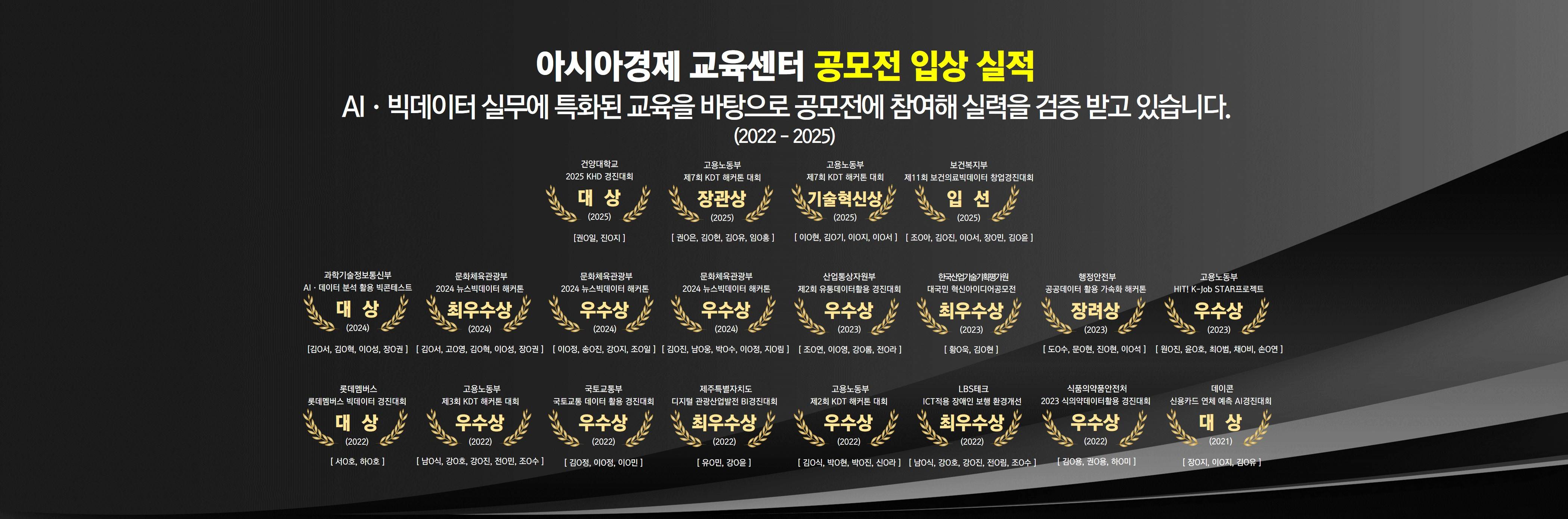 [의료데이터/의료진참여/의료AI기술] 서울대 의료정보학 박사+삼성 프로젝트 리더 지도, 빅데이터 분석 기반 AI의료서비스 모델 개발과정(오늘 모집마감!!/무료-국비O/오프라