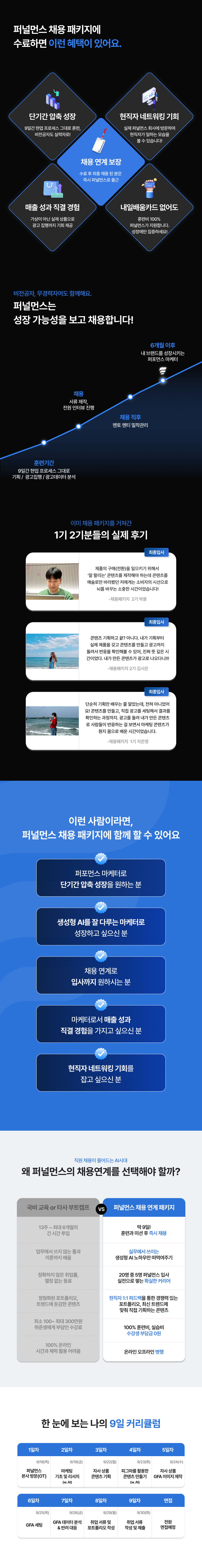 [퍼널먼스] 채용 패키지 4기: 9일 후 마케터로 채용