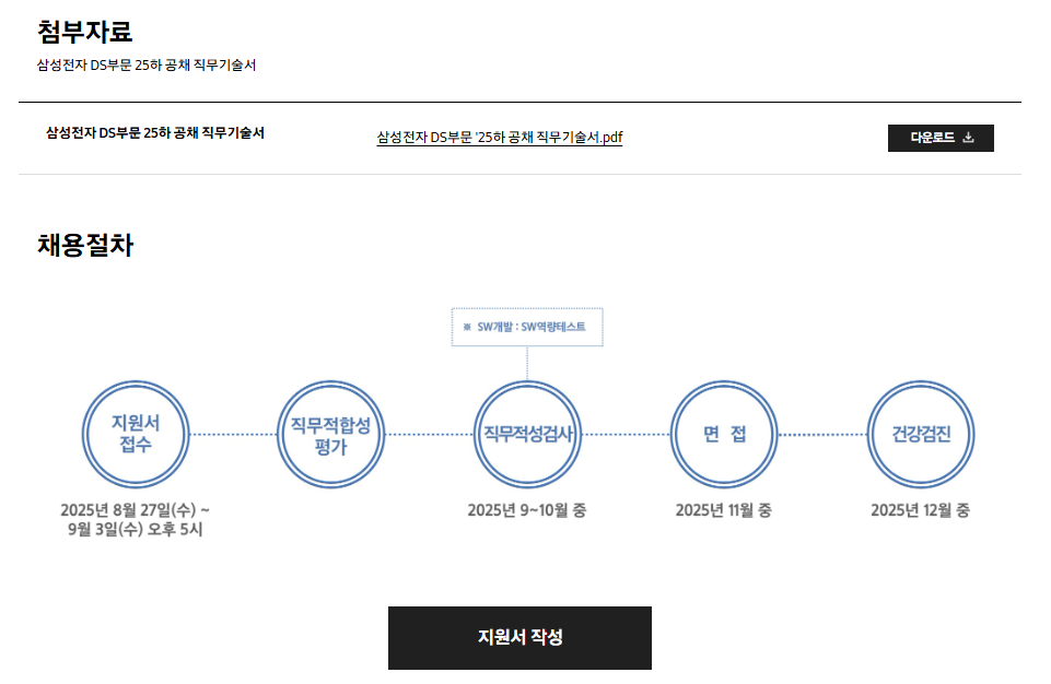 [삼성전자 DS부문]  2025년 하반기 3급 신입사원 채용 공고
