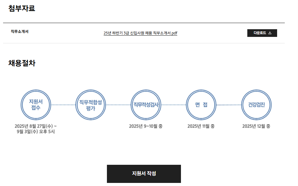 [삼성디스플레이] 2025년 하반기 3급 신입사원 채용 공고