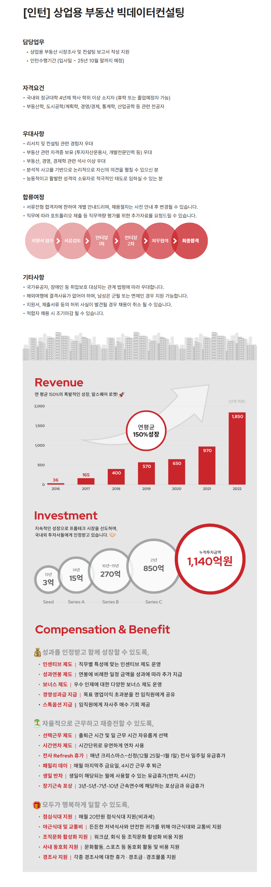 [알스퀘어] [인턴] 상업용 부동산 빅데이터컨설팅