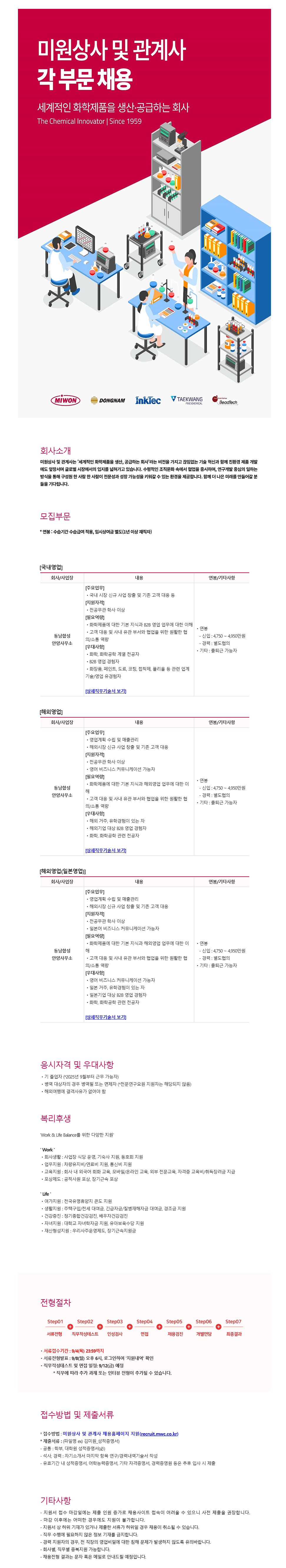 [미원상사 및 관계사] 국내영업, 해외영업 담당자 채용