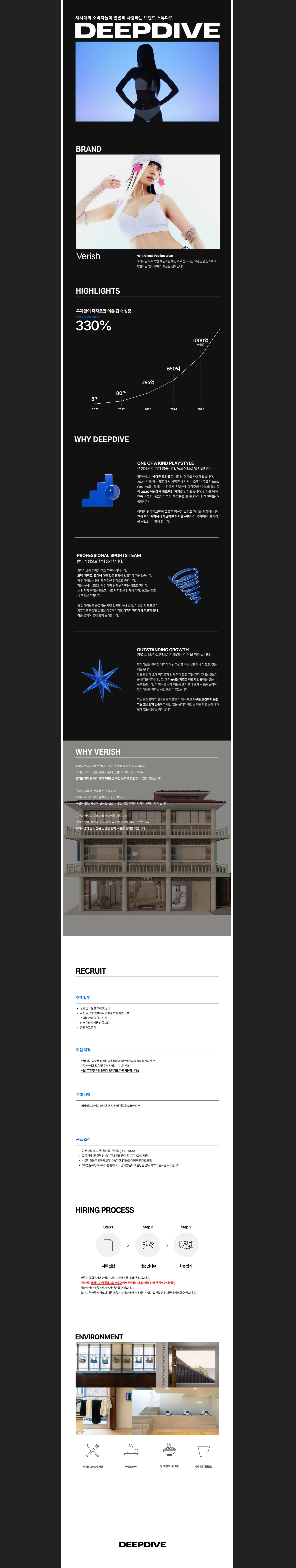 [딥다이브] [베리시 안국] 플래그십 스토어 Stock Staff