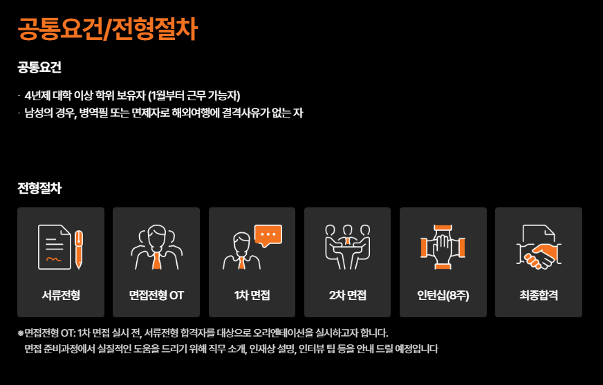 [한화에너지] 2025 하반기 한화에너지 채용전제형 인턴 채용