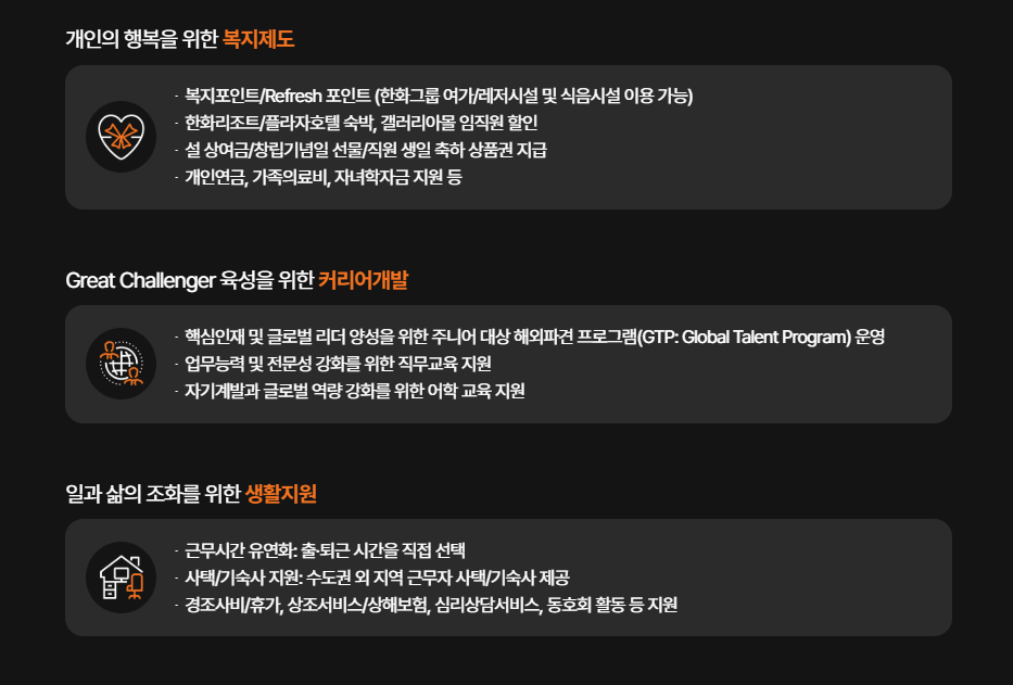 [한화에너지] 2025 하반기 한화에너지 채용전제형 인턴 채용