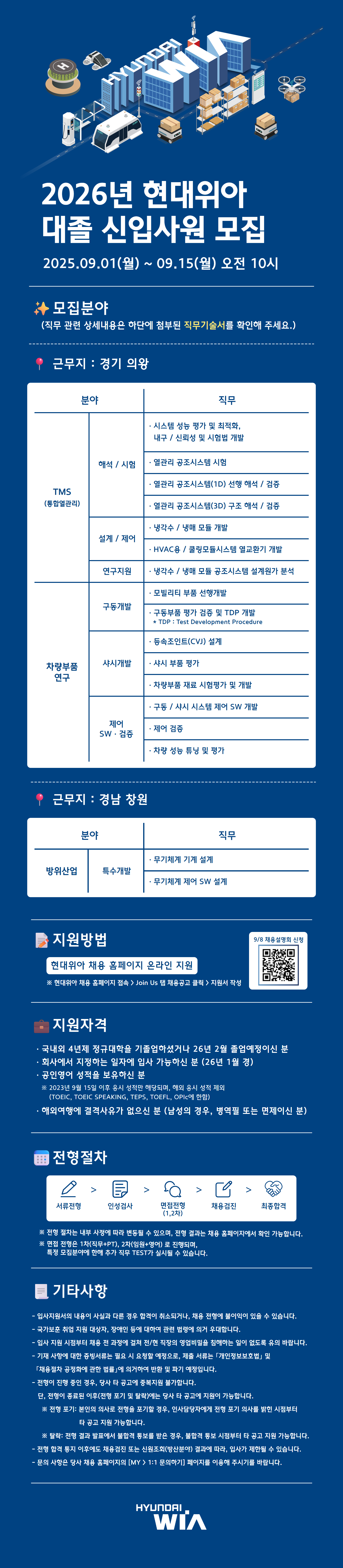 [현대위아] 2026년 대졸 신입사원 모집