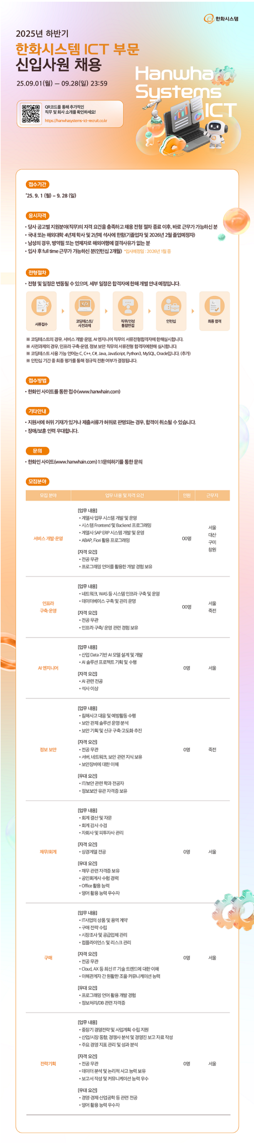 [한화시스템] 2025년 하반기 한화시스템 ICT 부문 신입사원 채용