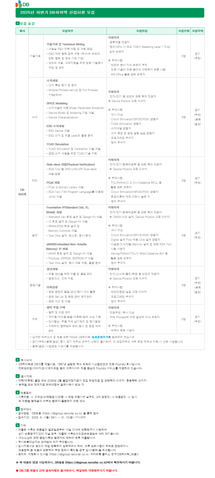 [DB하이텍] 2025년 하반기 신입사원 모집