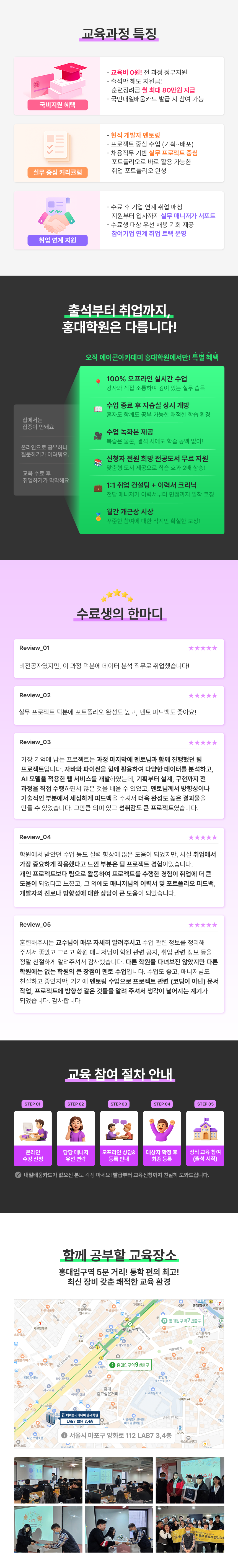 [9월 개강] 빅데이터+웹개발 전문가 과정 │ 전액 무료 + 취업 보장 (에이콘홍대캠퍼스)