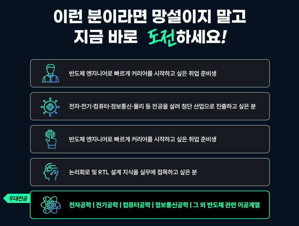 EDA 소프트웨어 ( Synopsys )를 활용한 반도체 설계 디자인 취업과정