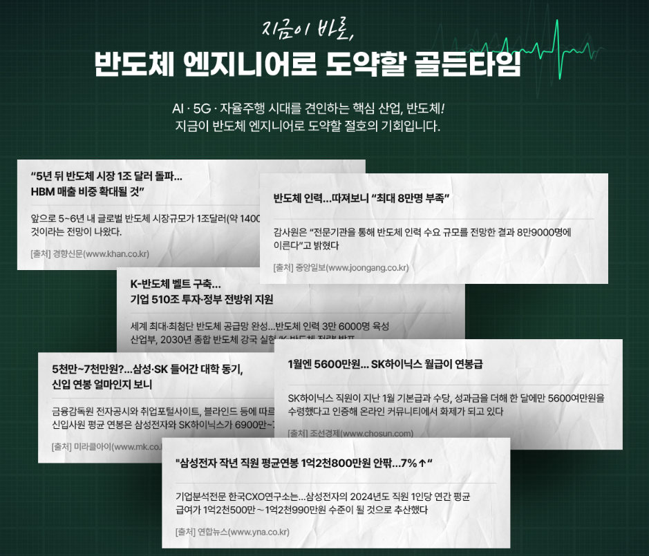 EDA 소프트웨어 ( Synopsys )를 활용한 반도체 설계 디자인 취업과정