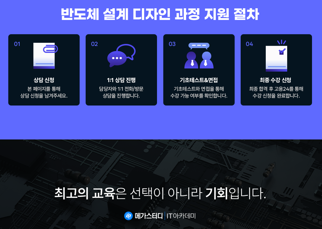 EDA 소프트웨어 ( Synopsys )를 활용한 반도체 설계 디자인 취업과정