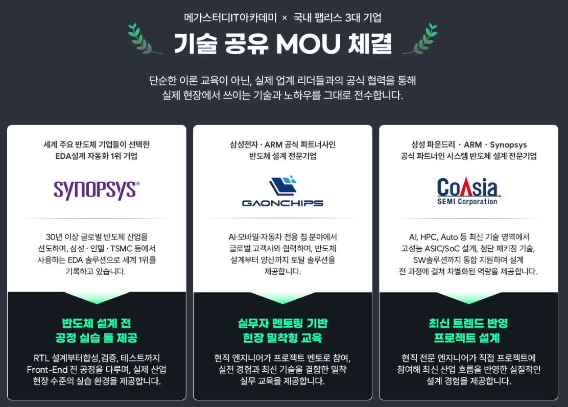 EDA 소프트웨어 ( Synopsys )를 활용한 반도체 설계 디자인 취업과정