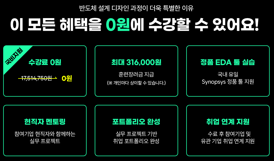 EDA 소프트웨어 ( Synopsys )를 활용한 반도체 설계 디자인 취업과정