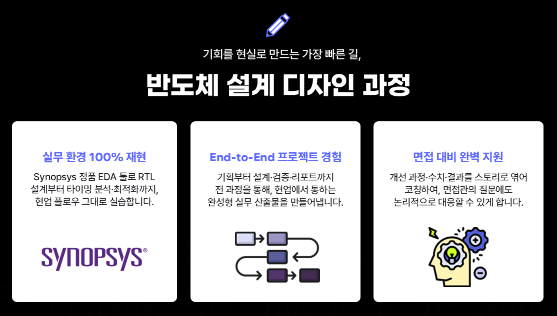EDA 소프트웨어 ( Synopsys )를 활용한 반도체 설계 디자인 취업과정