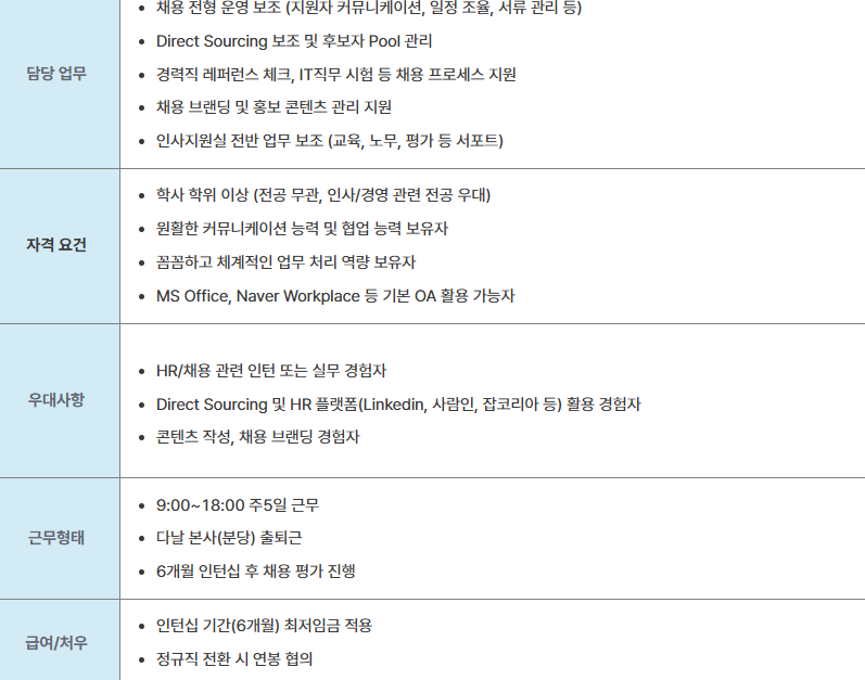 [다날] 인재개발팀_채용연계형 HR 인턴십 채용