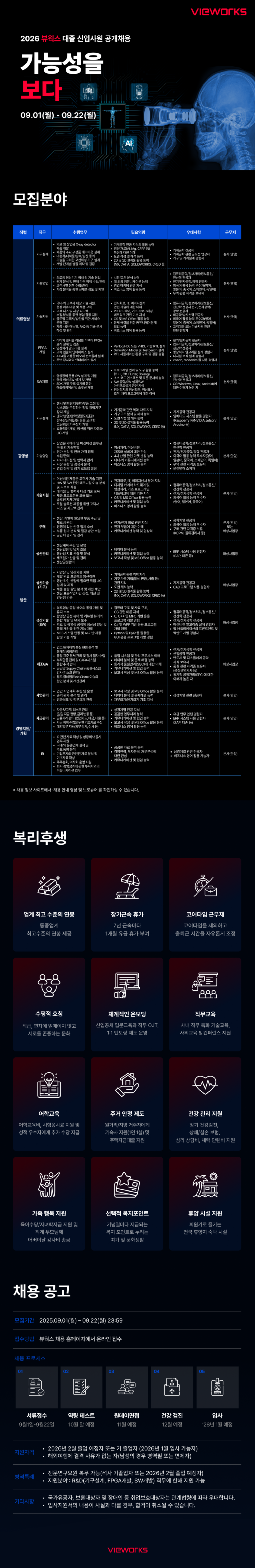 [뷰웍스] 2026 대졸사원 공개채용