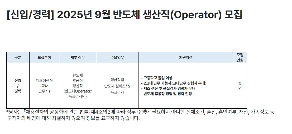 [하나마이크론] [신입/경력] 2025년 9월 반도체 생산직(Operator) 모집