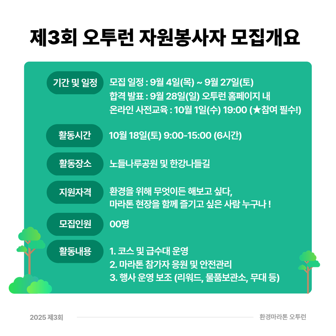2025년 제3회 청소년 환경마라톤 오투런 자원봉사자 모집