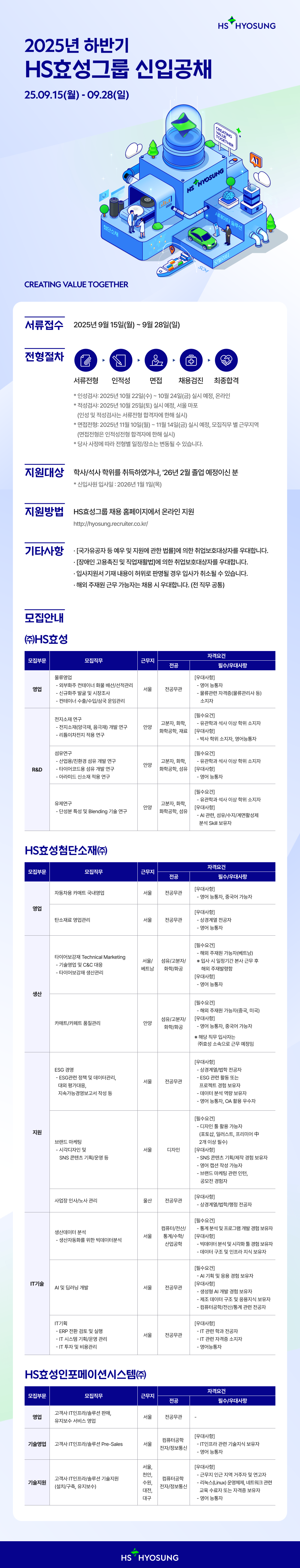 [HS효성] 2025년 하반기 HS효성그룹 신입공채