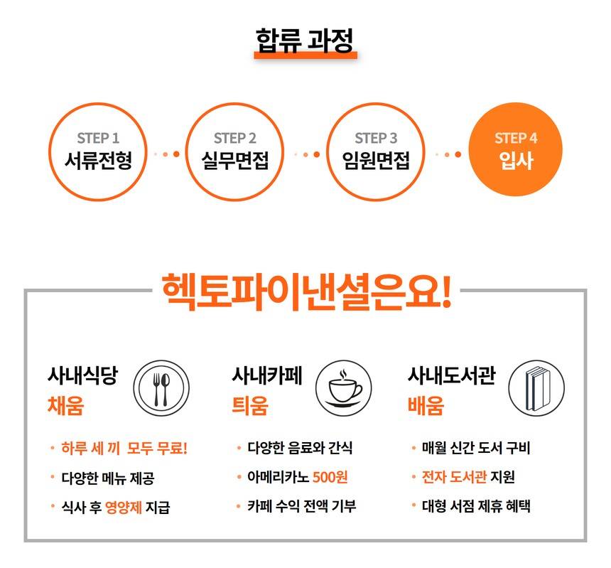 [헥토파이낸셜] 간편결제 개발/운영 채용