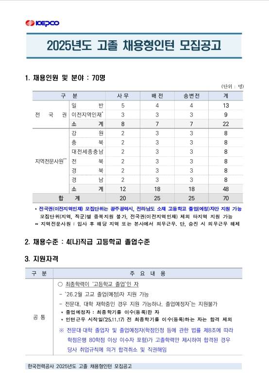 [한국전력공사] 2025년도 고졸 채용형인턴 모집공고