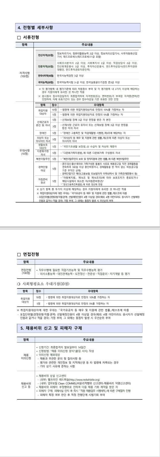 [근로복지공단] [전주지사] 청년(체험형)인턴 채용 공고