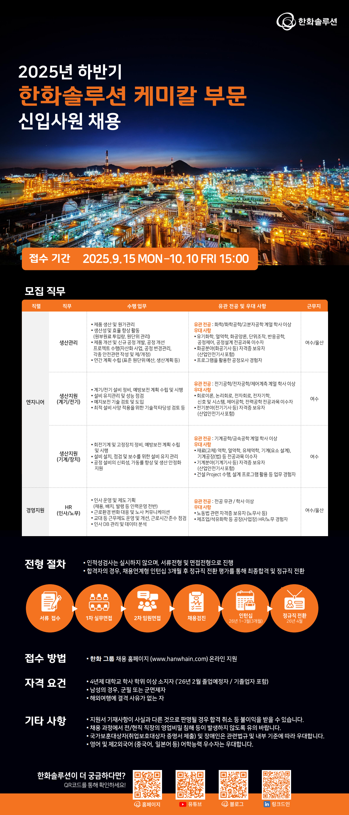 [한화솔루션] 2025년 하반기 케미칼 부문 대졸 신입사원 채용