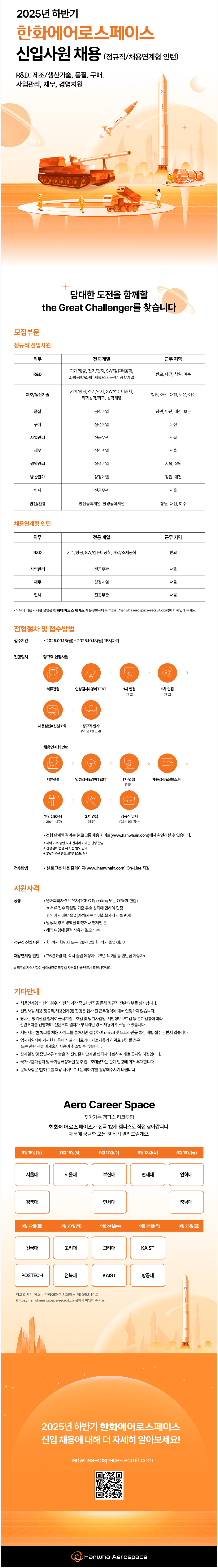 [한화에어로스페이스] 2025년 하반기 신입사원 채용(정규직/채용연계형 인턴)