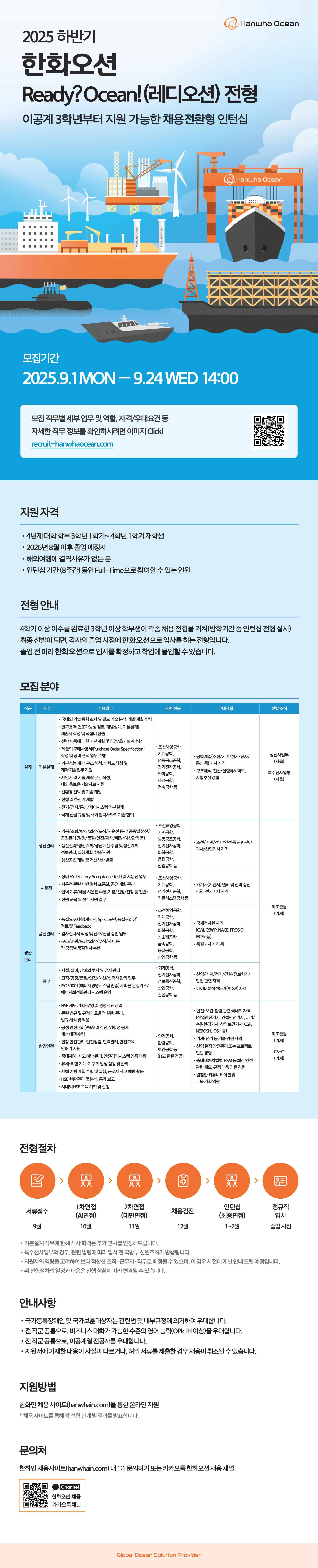 [한화오션] 2025년 하반기 레디오션 채용전환형 인턴십